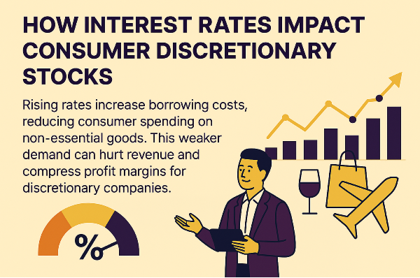 How Interest Rates Impact Consumer Discretionary Stocks