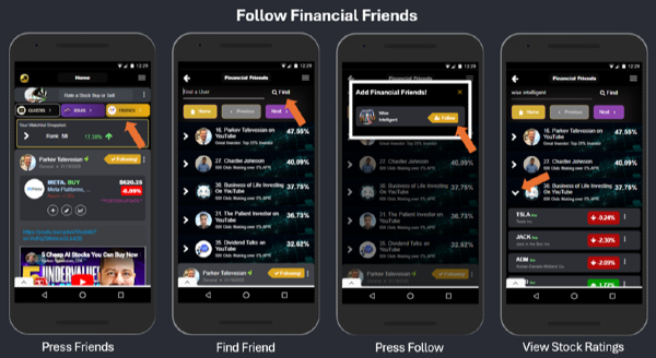 Follow Financial Friends on StockBossUp