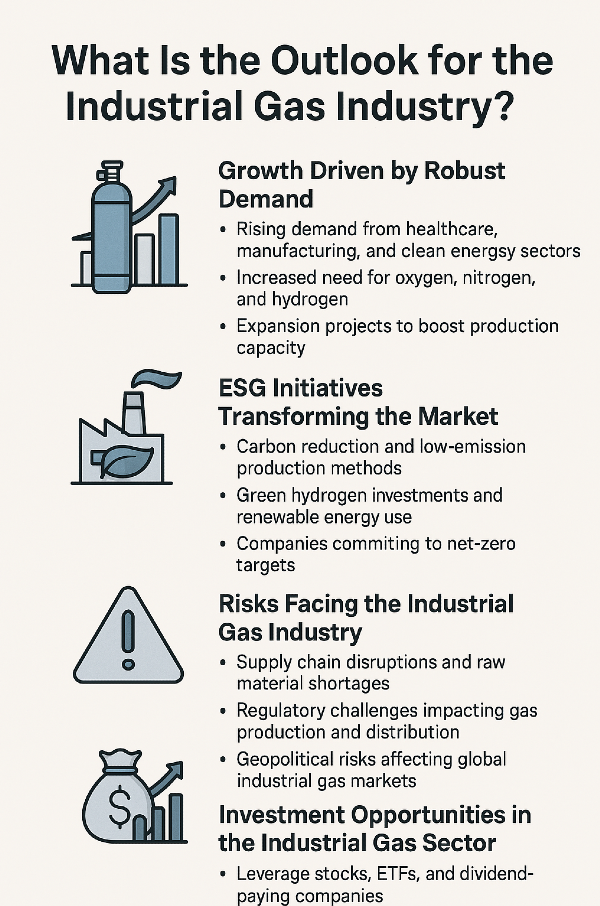 infographic: what is the outlook for the industrial gas industry?