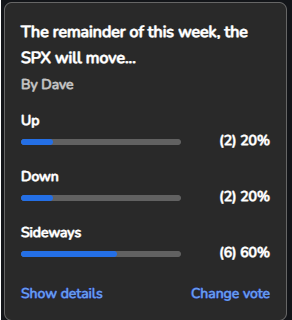 SPX Survey