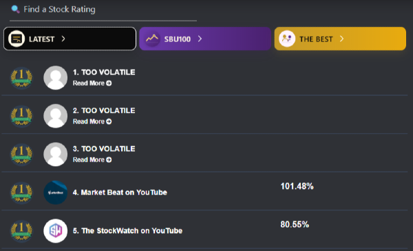 An investor that is too volatile will be hidden