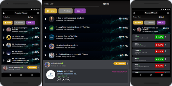 StockBossUp investment group features.  See your group members ranked in on list and see what they rate a buy