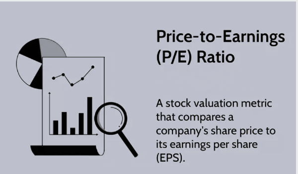 Price-to-Earnings Ratio (P/E Ratio)