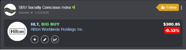 A green flame next to a user’s name means they’re ranked in the top 25% of all investors