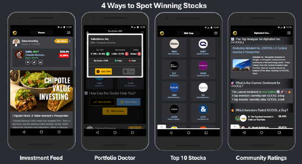 Four ways to spot winning stocks on StockBossUp